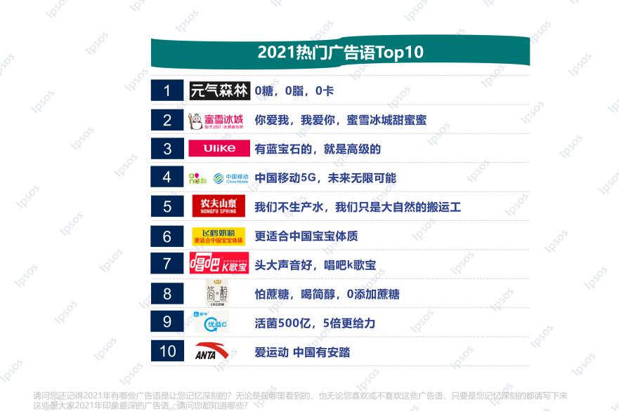 一代人的记忆广告语,记忆深刻广告词