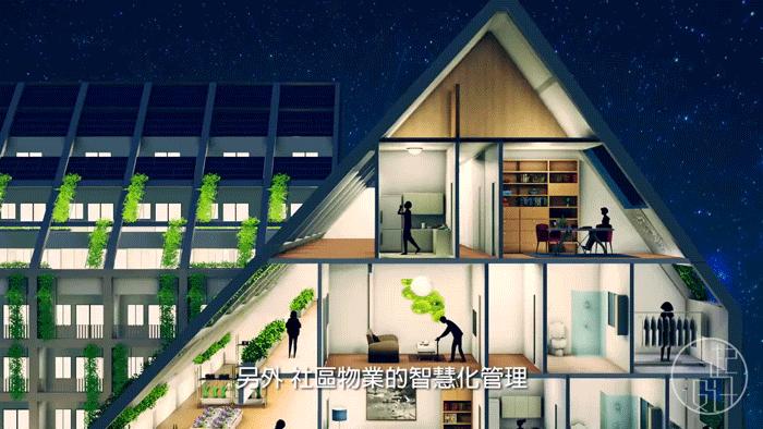 零碳排、零废弃、以租代售的模块化新型小区，还能种菜养鱼