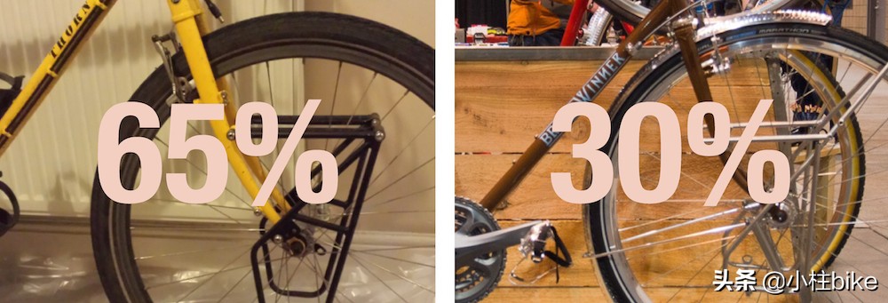 适合旅行的公路自行车推荐,最舒适助力旅行自行车推荐