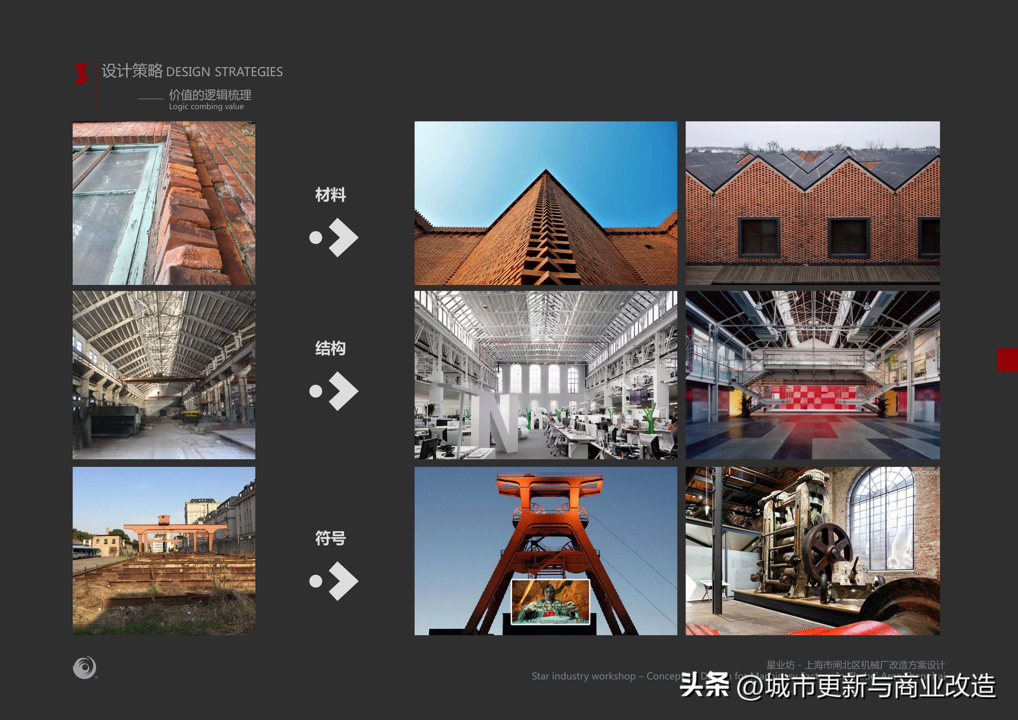 上海商业厂房改造案例,上海工业厂房翻新