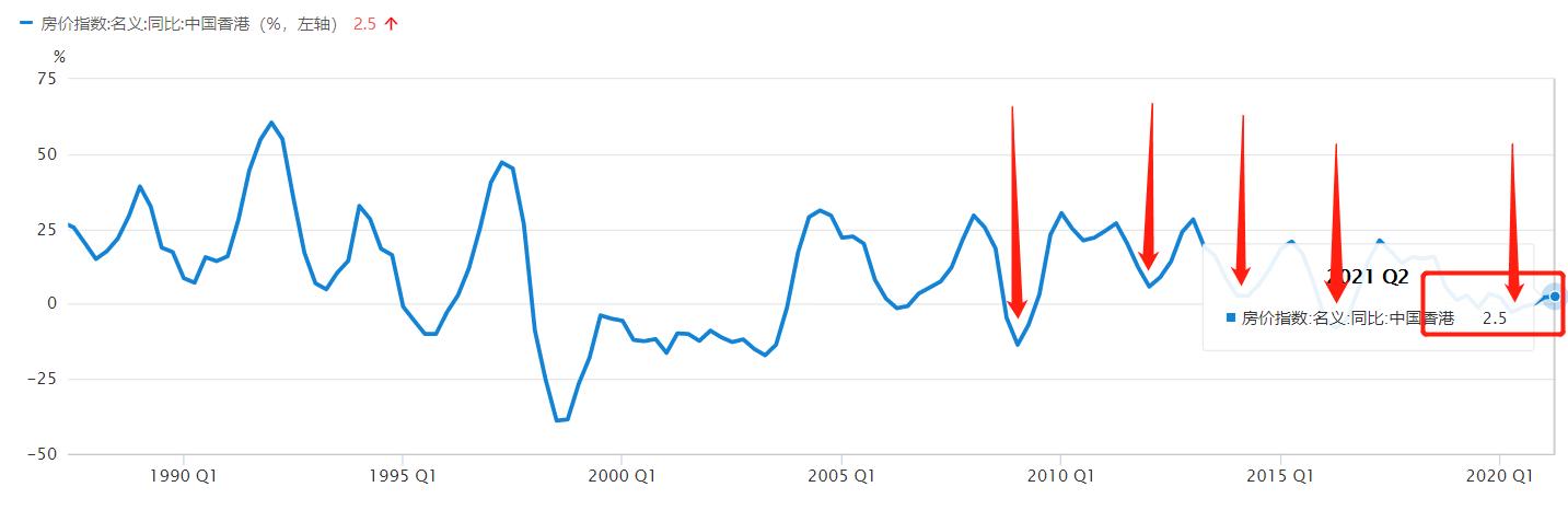 恒生指数破16000,港股恒生指数最新破净