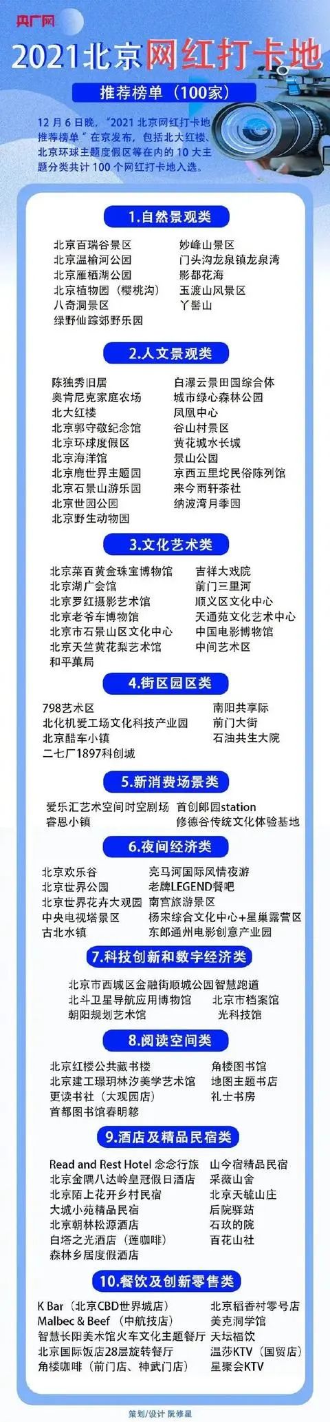 两新高铁开通！中国2地入榜世界最佳旅游乡村！四川举办旅游活动