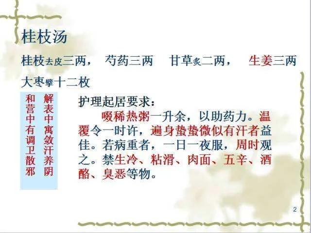 感冒桂枝甘草汤,感冒什么症状下可用桂枝汤