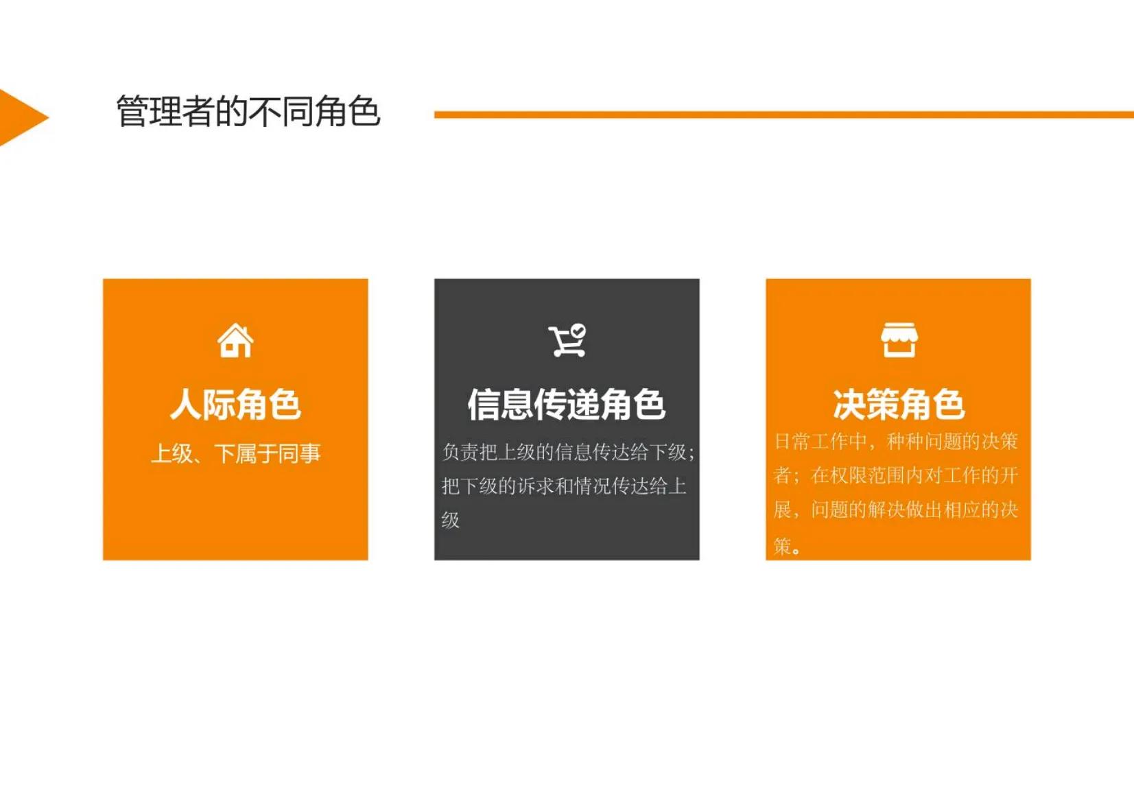 管理者角色定位及认知思维转变,管理者的角色定位认知及角色转换