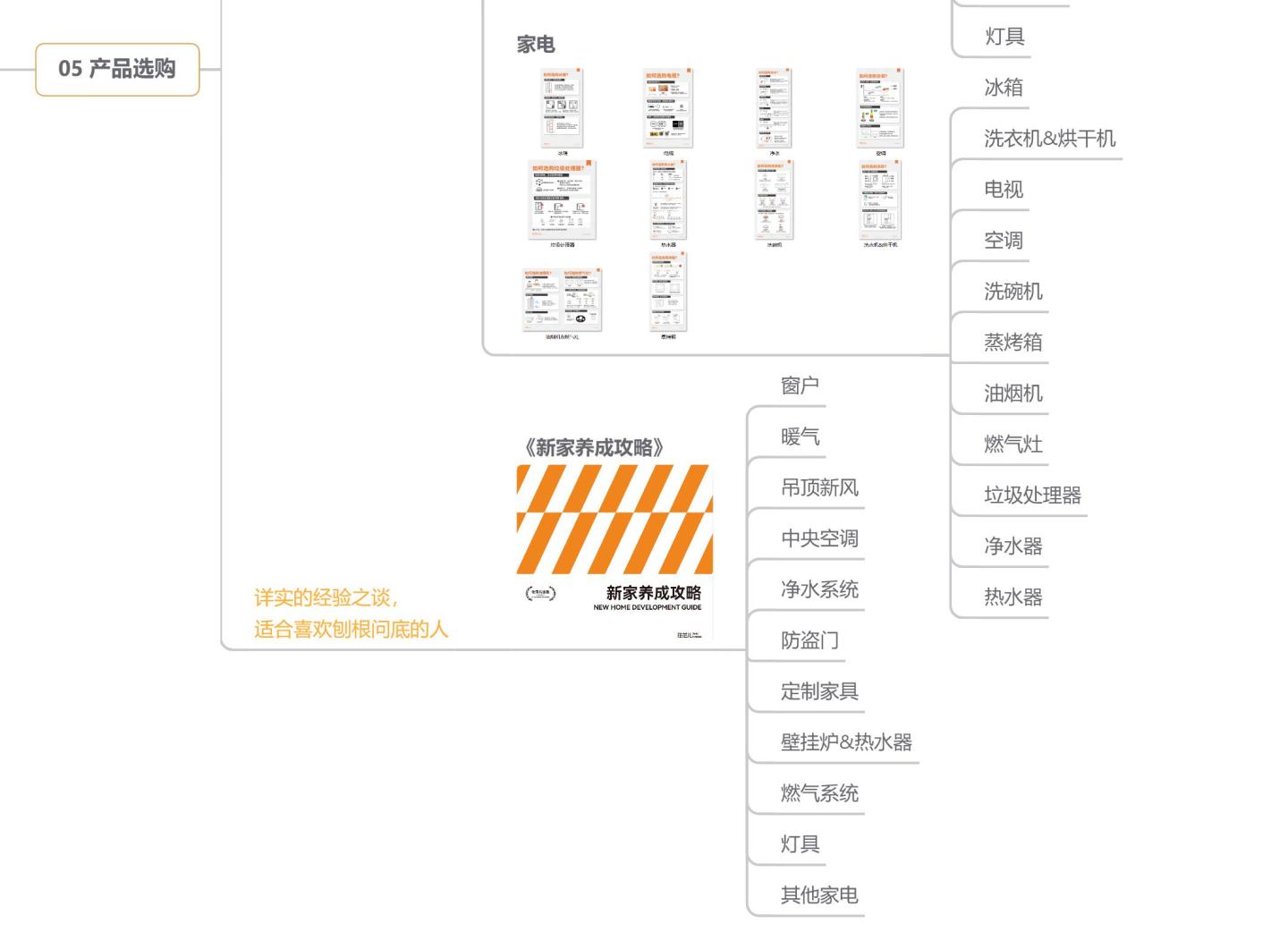 辣眼警告:TOP3丑出天际,没装真算你赚了