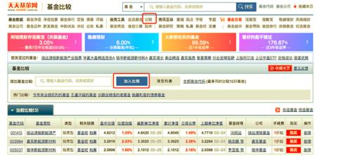 如何选基金,5只基金如何选择