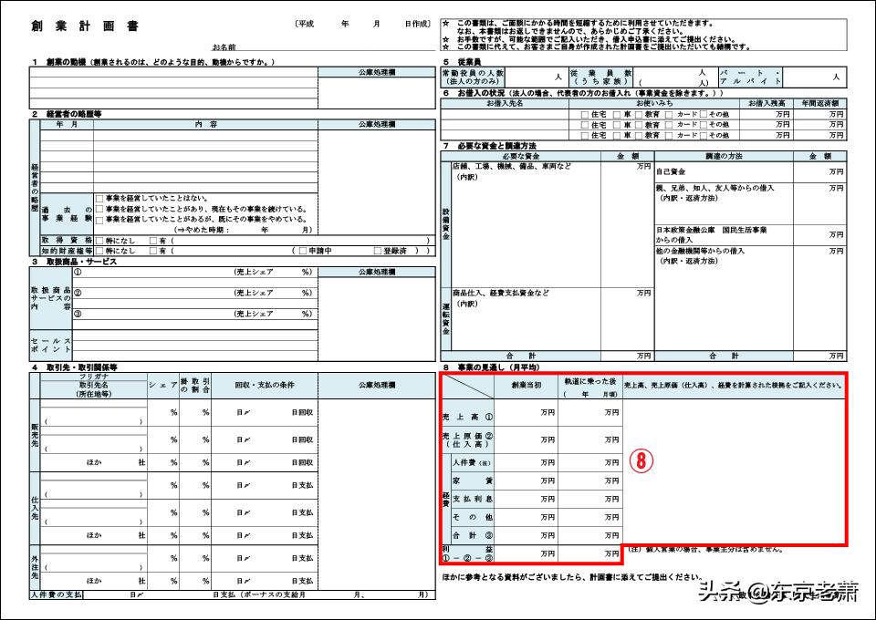 无中介工作签证如何办理,无中介无手续