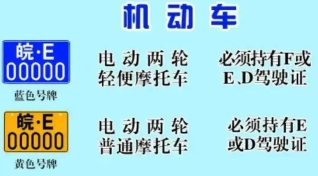 两轮电动车摩托车上牌流程,新电动三轮摩托车上牌最新流程