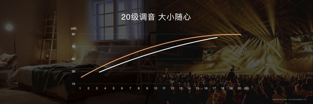 华为巨鲸电池52度能续航多少公里,续航超过华为畅享60x的手机