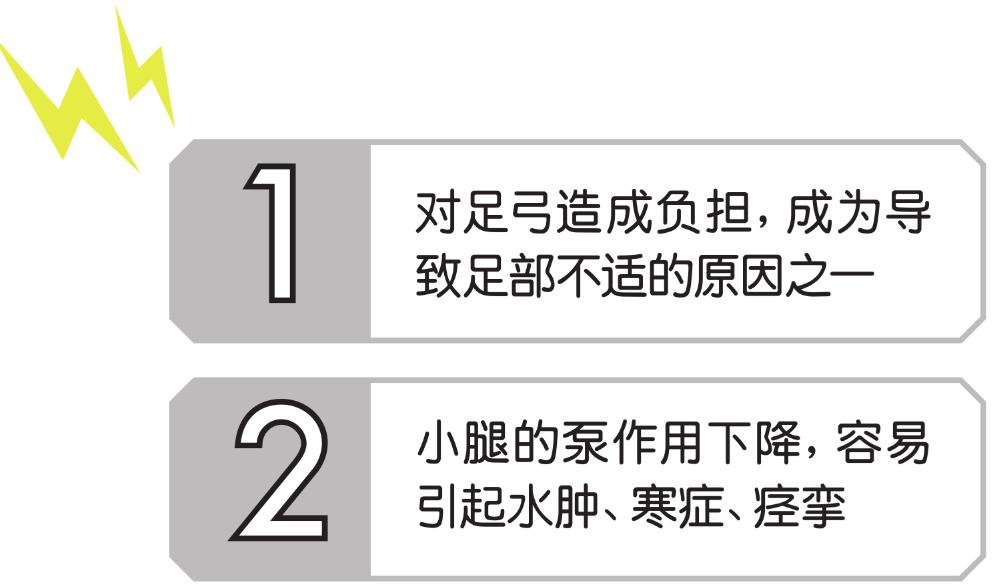 锻炼脚底跟腱的方法有哪些,足部跟腱拉伸的好处