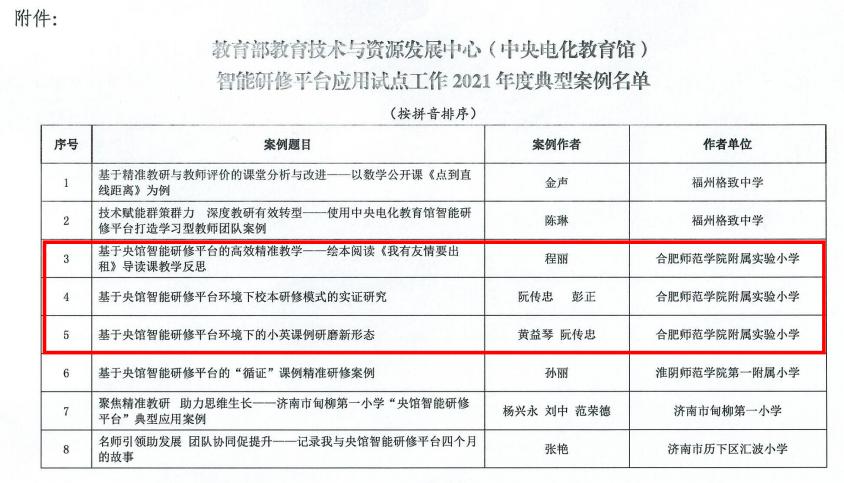 安徽合肥经开区学校,安徽省合肥市经开区学校