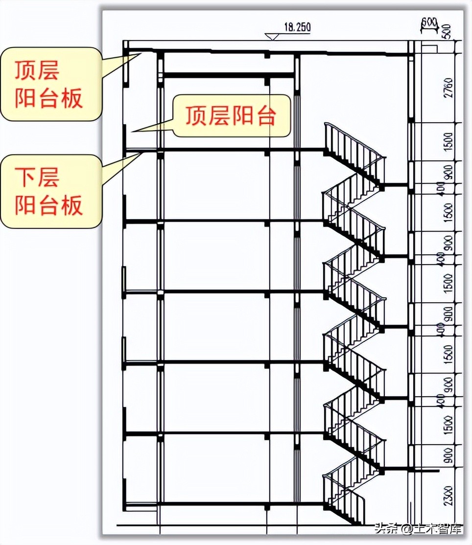 建筑物节点的构造,边缘构件顶层构造