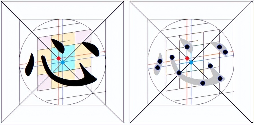全网最难写的字该怎么写,史上最难写的字的技巧