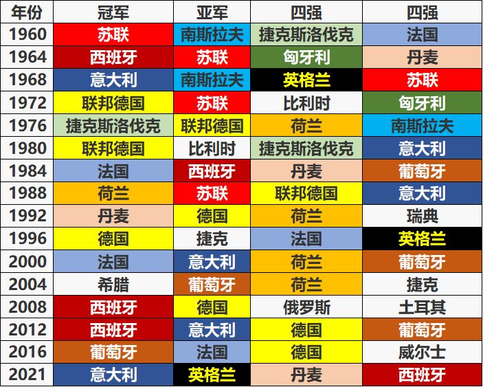 数说足球赛制,数说足球