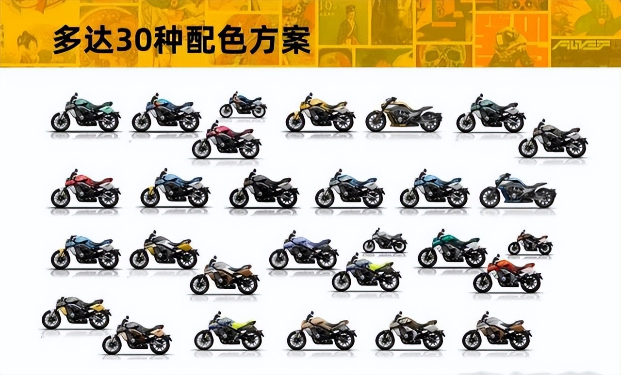 奔达唐刀700轴距比黄龙600长吗,奔达唐刀对比黄龙600