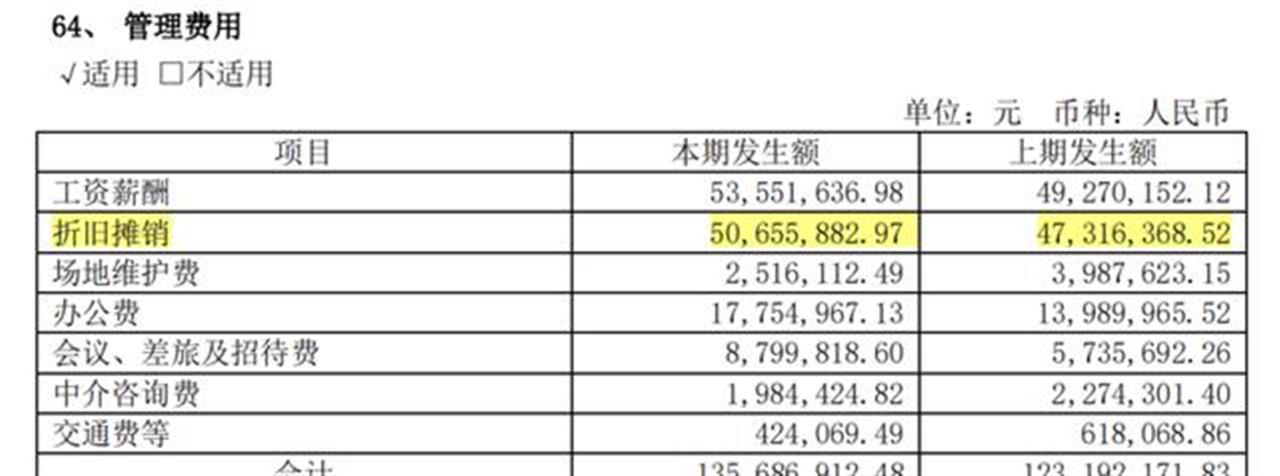 世界上最牛逼的驾校,世界顶级驾校