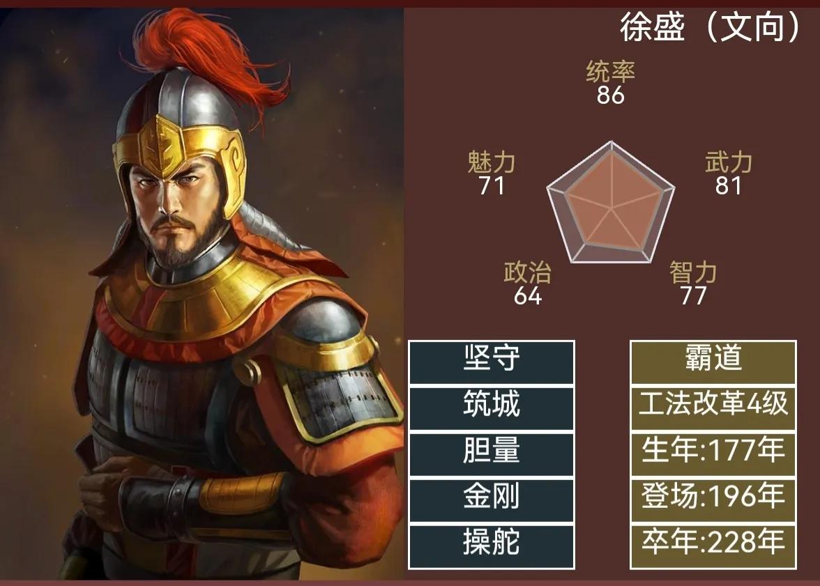 三国志14武将大全明细表,三国志14隐藏武将大全明细表