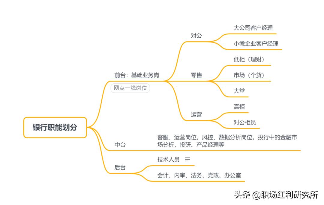 大环境不好创业难,大环境差适合创业吗