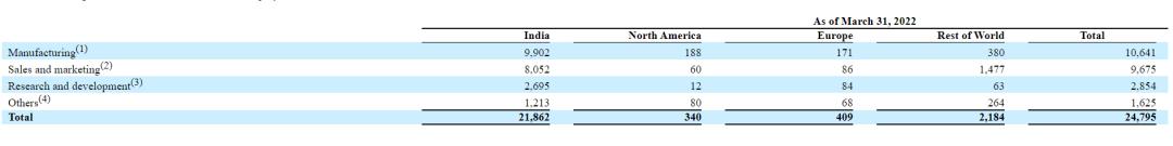 2017年全球制药企业top50榜单,2018年全球制药企业排行榜
