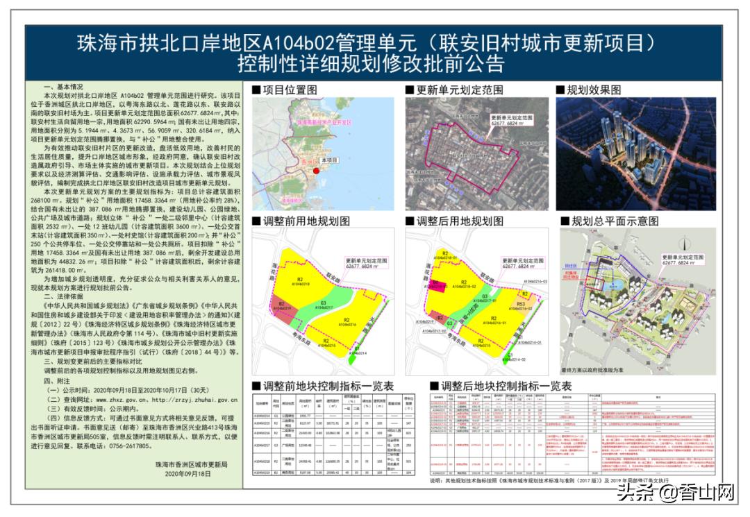 珠海城中村都有哪些村,珠海最新城中村改造公布