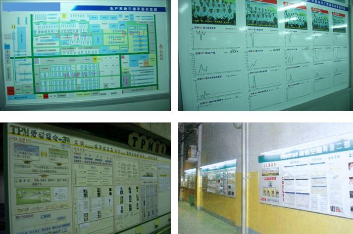 5s现场管理的基本内容有哪些,5s现场管理有哪些指导意义