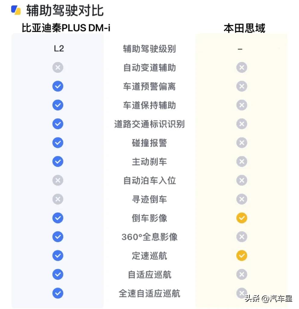 本田思域typer2023款多少钱,第十一代2023款本田思域深度解析