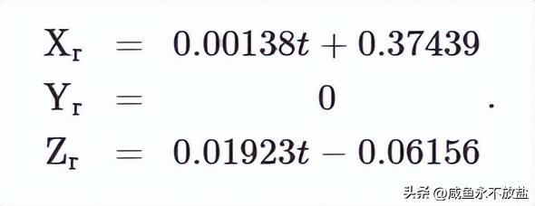 从林业运营中起重机的技术探索，分析如何提升其砍伐、剥皮等性能