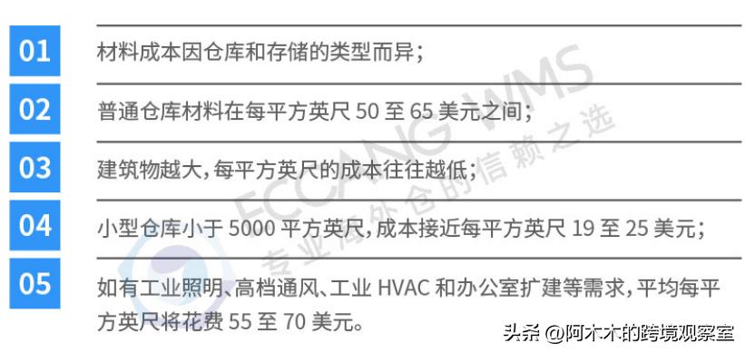 如何建立自己的海外仓,如何入门海外仓