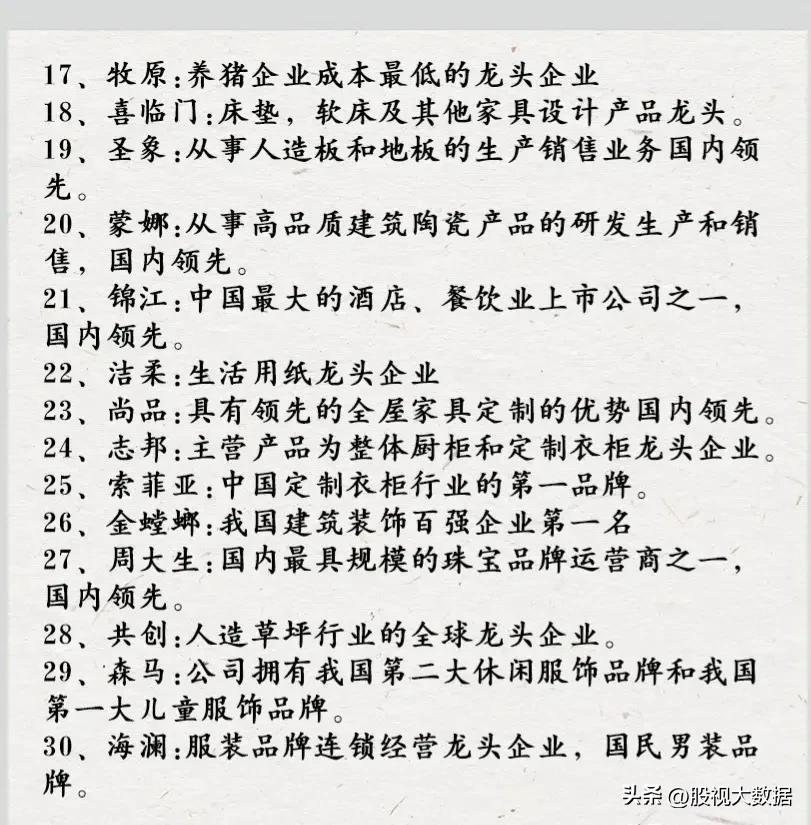 股市行业龙头股一览表下载,a股优质行业龙头