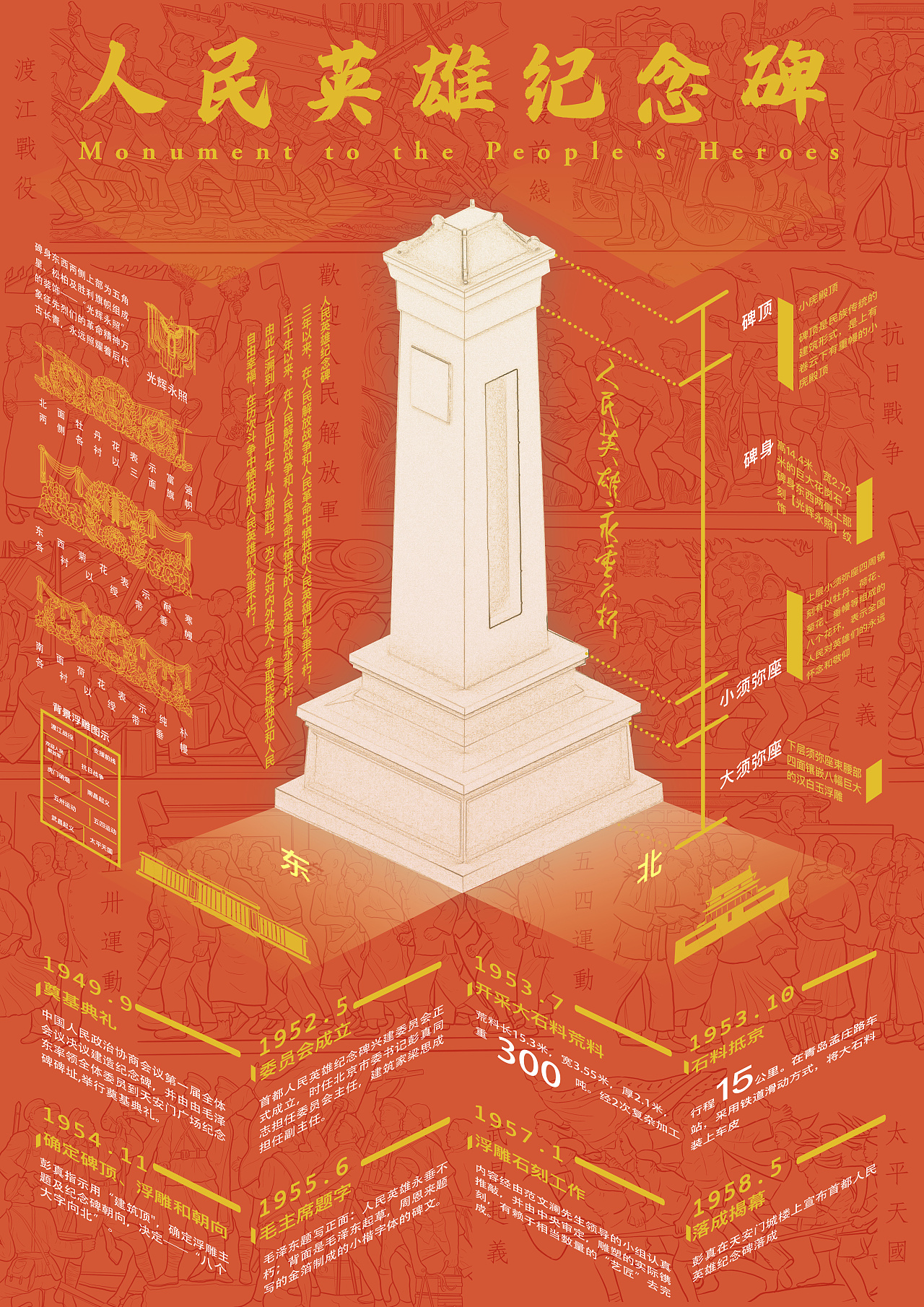 爱我中华壁纸,爱我中华壁纸高清无水印