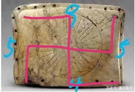 春秋古易：“卐”“卍”字符是太阳回归年运动