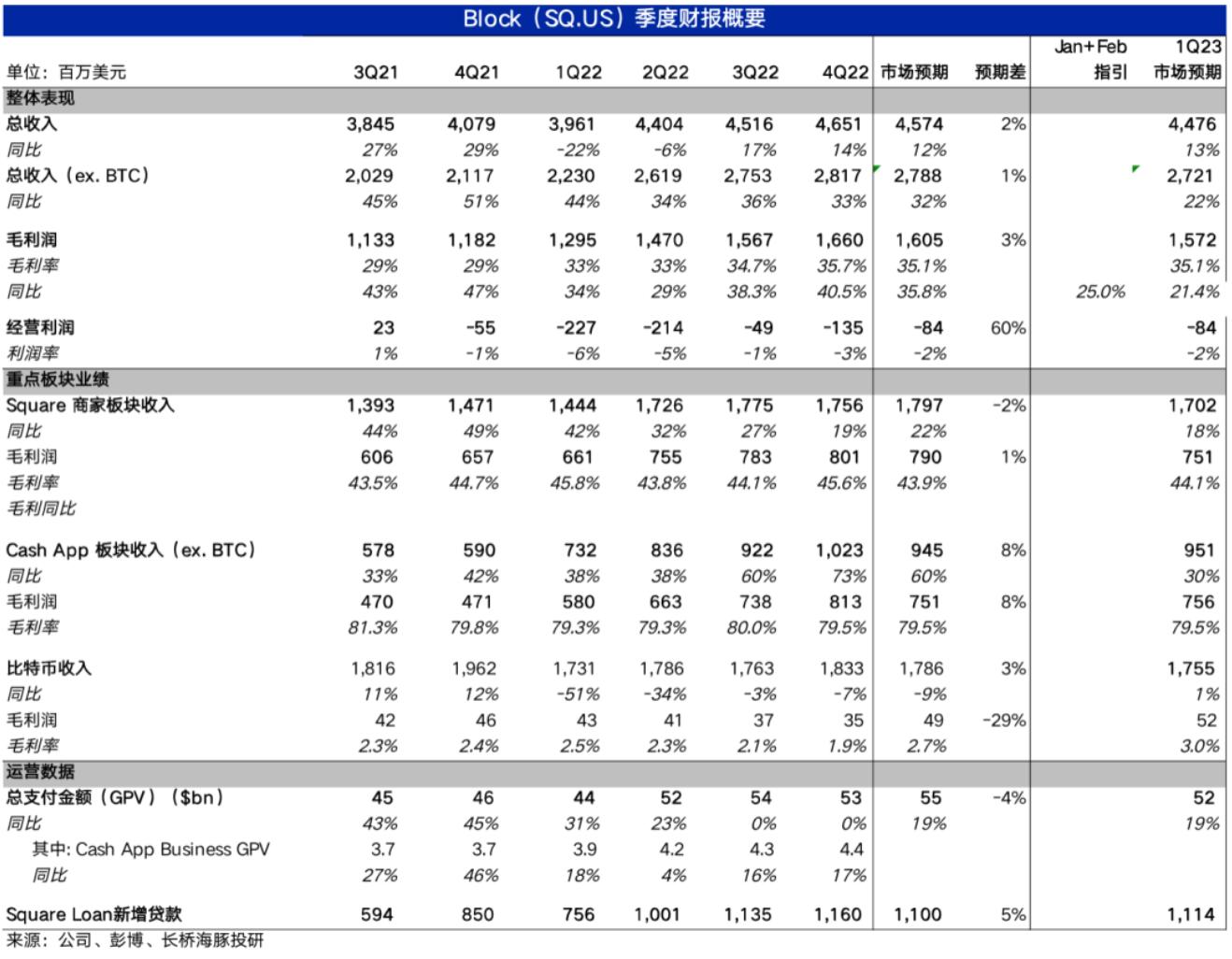 好了伤疤忘了疼从来不长记性,好了伤疤忘了痛国外
