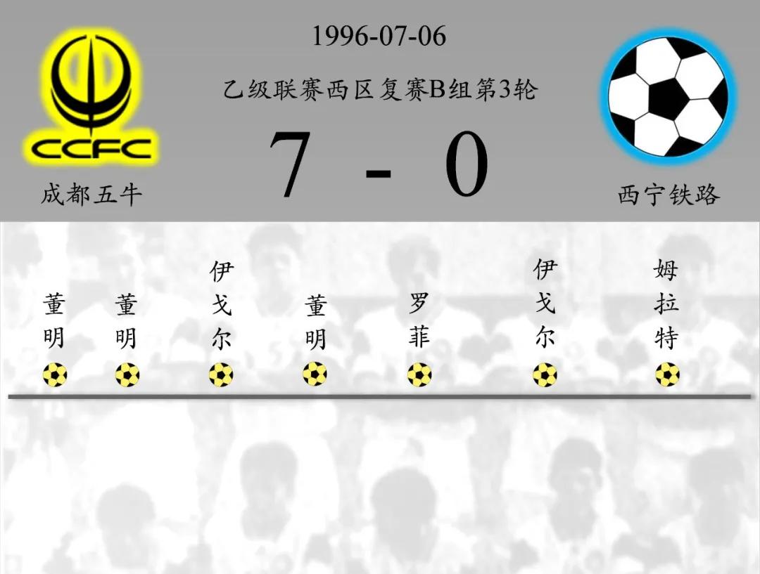 帽子戏法集锦,帽子戏法十大经典