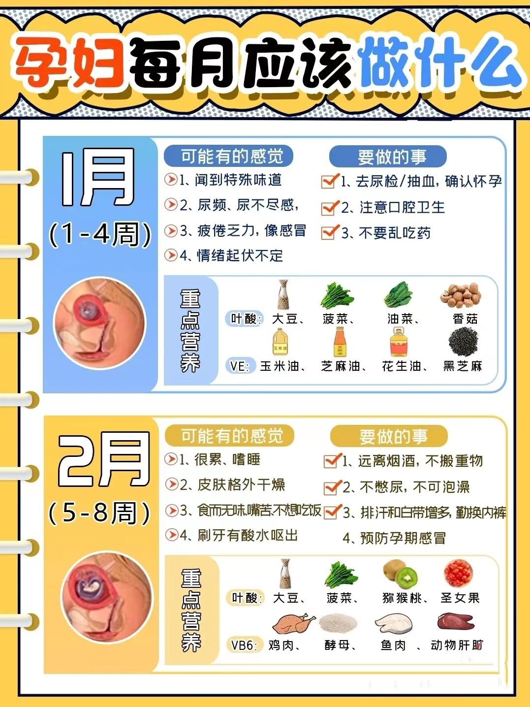 孕妇怀孕40周的超大孕肚变化过程,孕妇怀孕40周的超大肚子变化过程