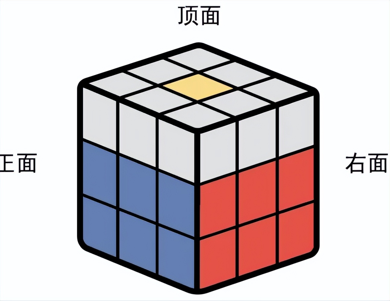 用纸折2阶魔方不用磁铁可转动,拼三阶魔方一个口诀就能拼好