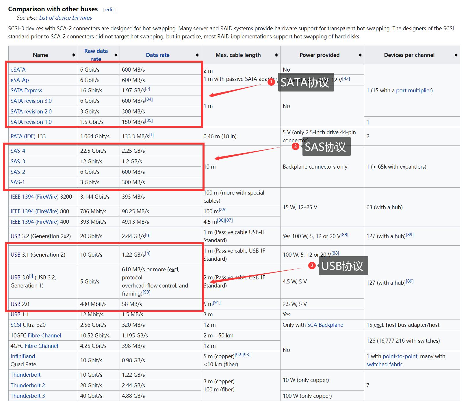 nas盘槽满了怎么扩容,nas盘位不够怎么办