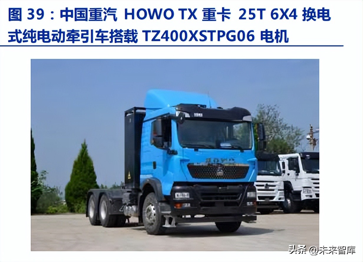 新能源汽车产业深度报告,新能源重卡的前景和蓝图