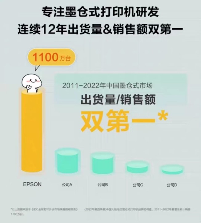 爱普生云打印小程序手动双面,爱普生小程序打印贴纸