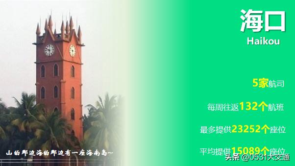 2023至2024冬春航季机场航班计划,2023冬春航季周航班量