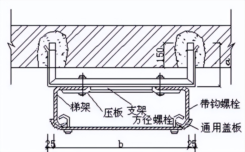 图解电缆桥架安装说明及流程步骤,整套电缆桥架安装施工流程及规范