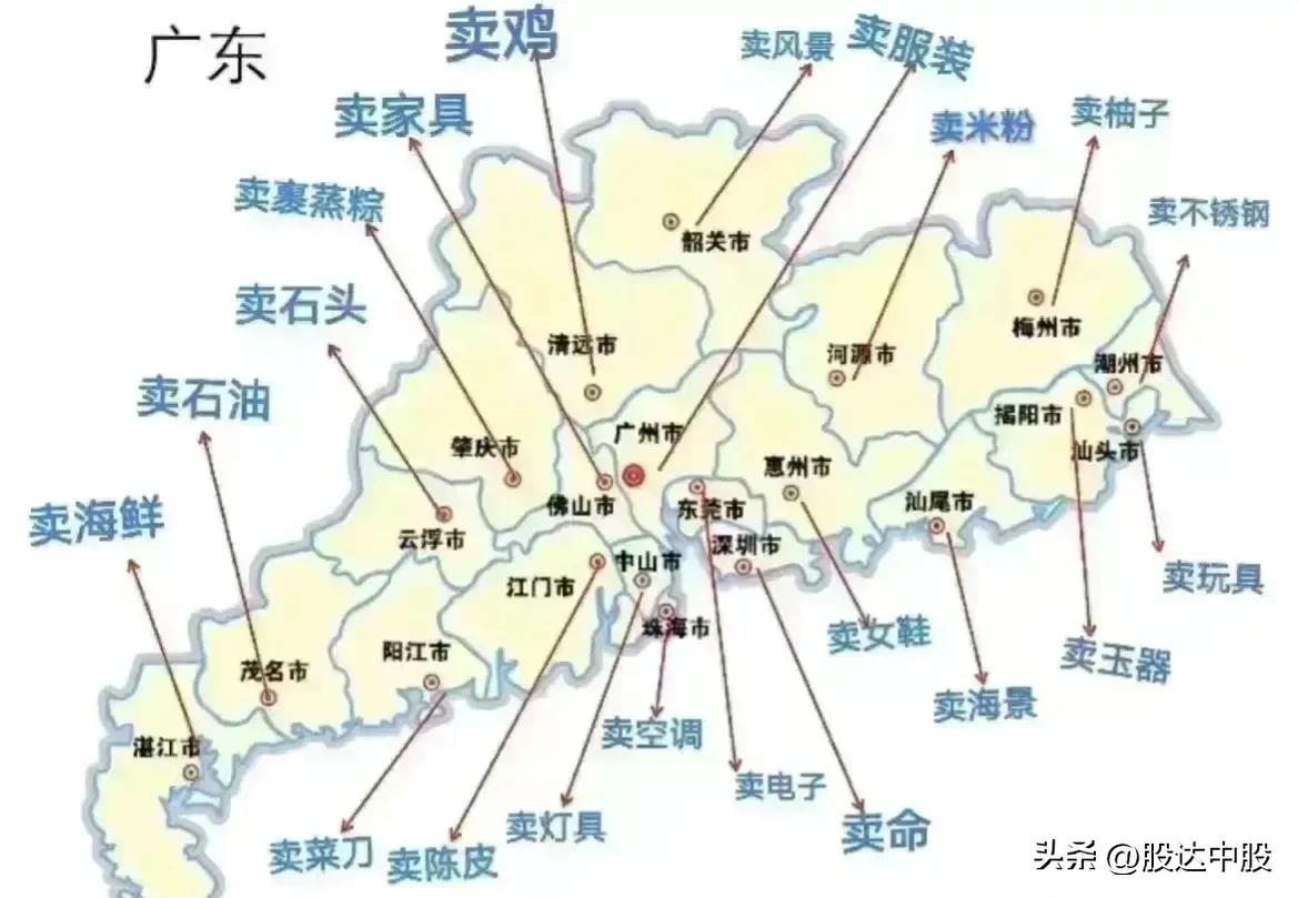 广东省国资委控股企业,贵州省政府及国资委控股上市公司