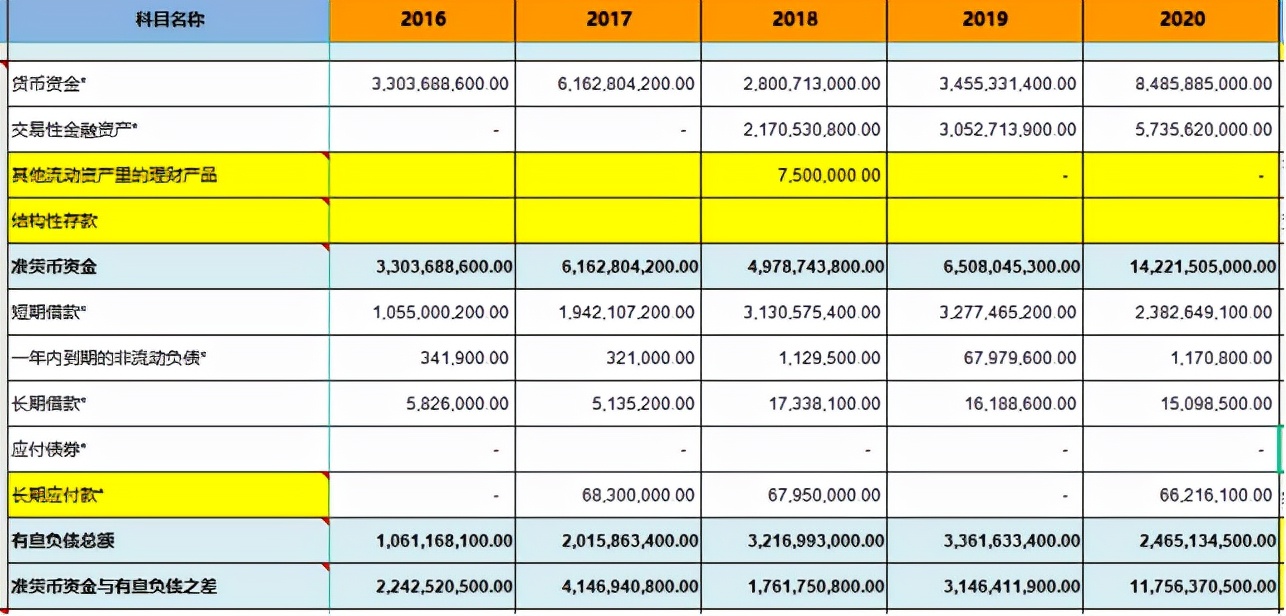 双汇发展趋势视频,双汇未来发展规模