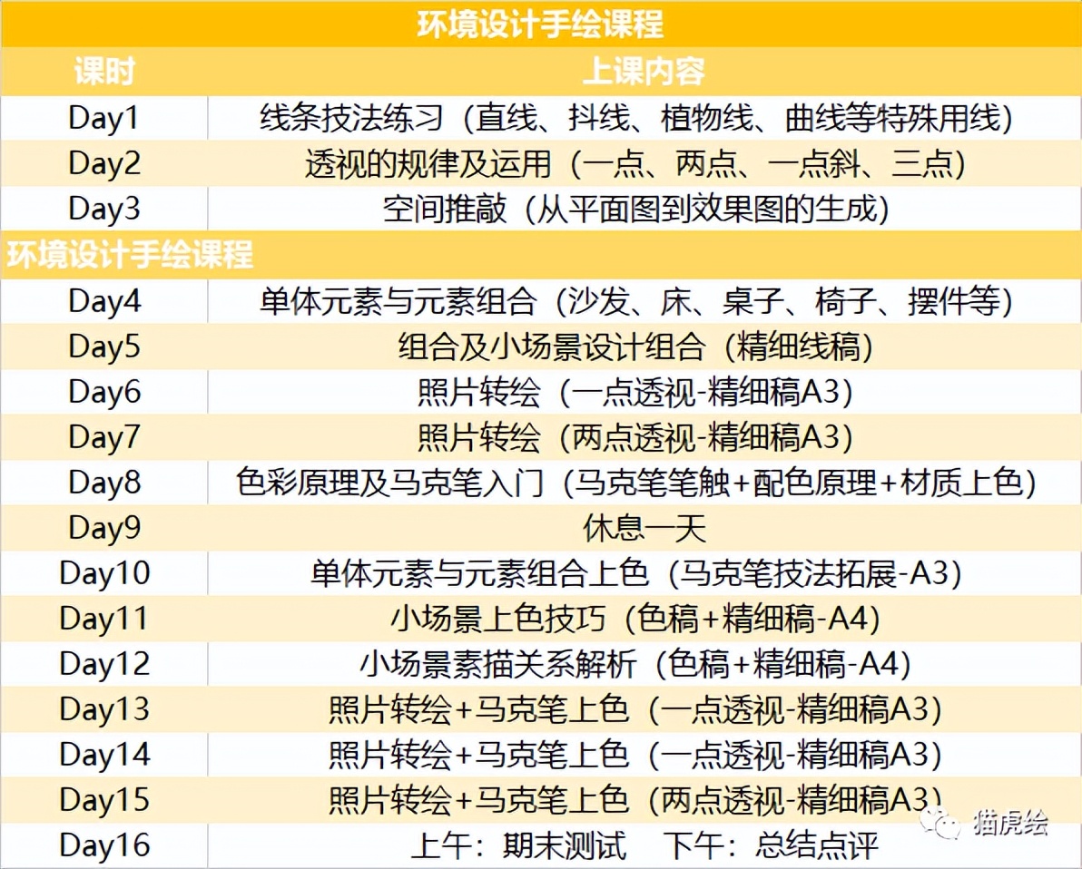 鐚檸缁樼敾,鐚檸鎵嬬粯