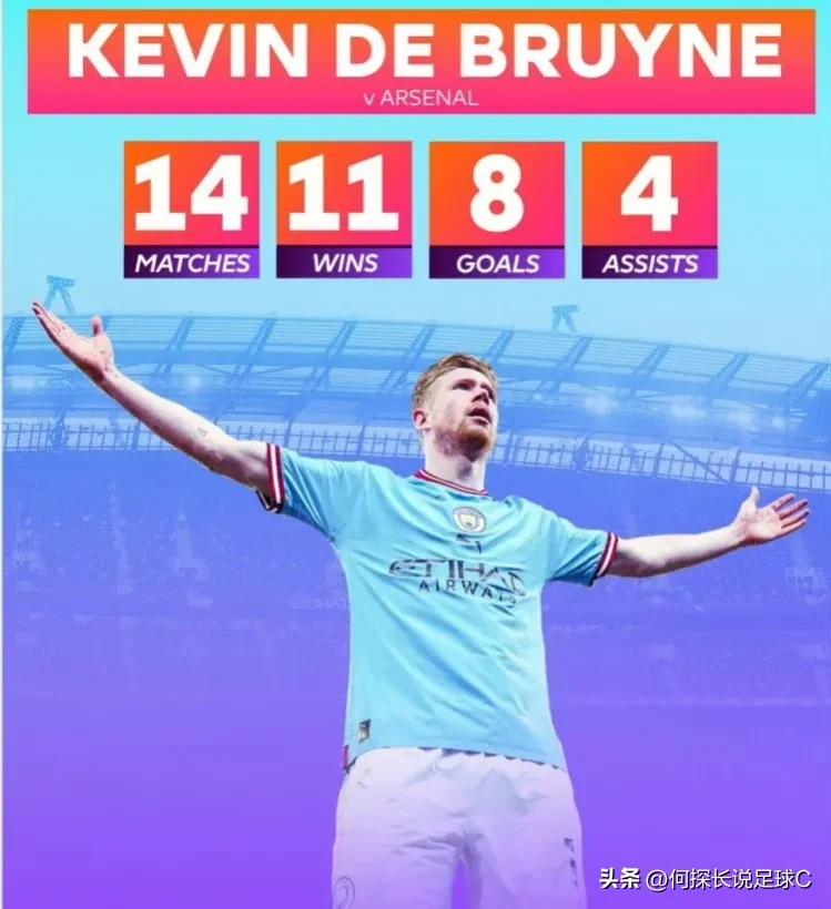 曼城4-1阿森纳，阿森纳已无力反抗，瓜帅独孤求败！夺冠概率超90%