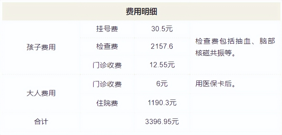 自闭症儿童粪菌移植最新进展,粪菌移植的自闭症女孩