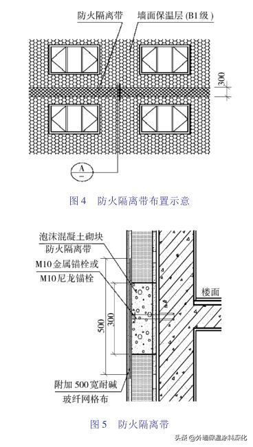 eps板薄抹灰外墙保温施工流程,eps聚苯板薄抹灰外墙保温系统厂家