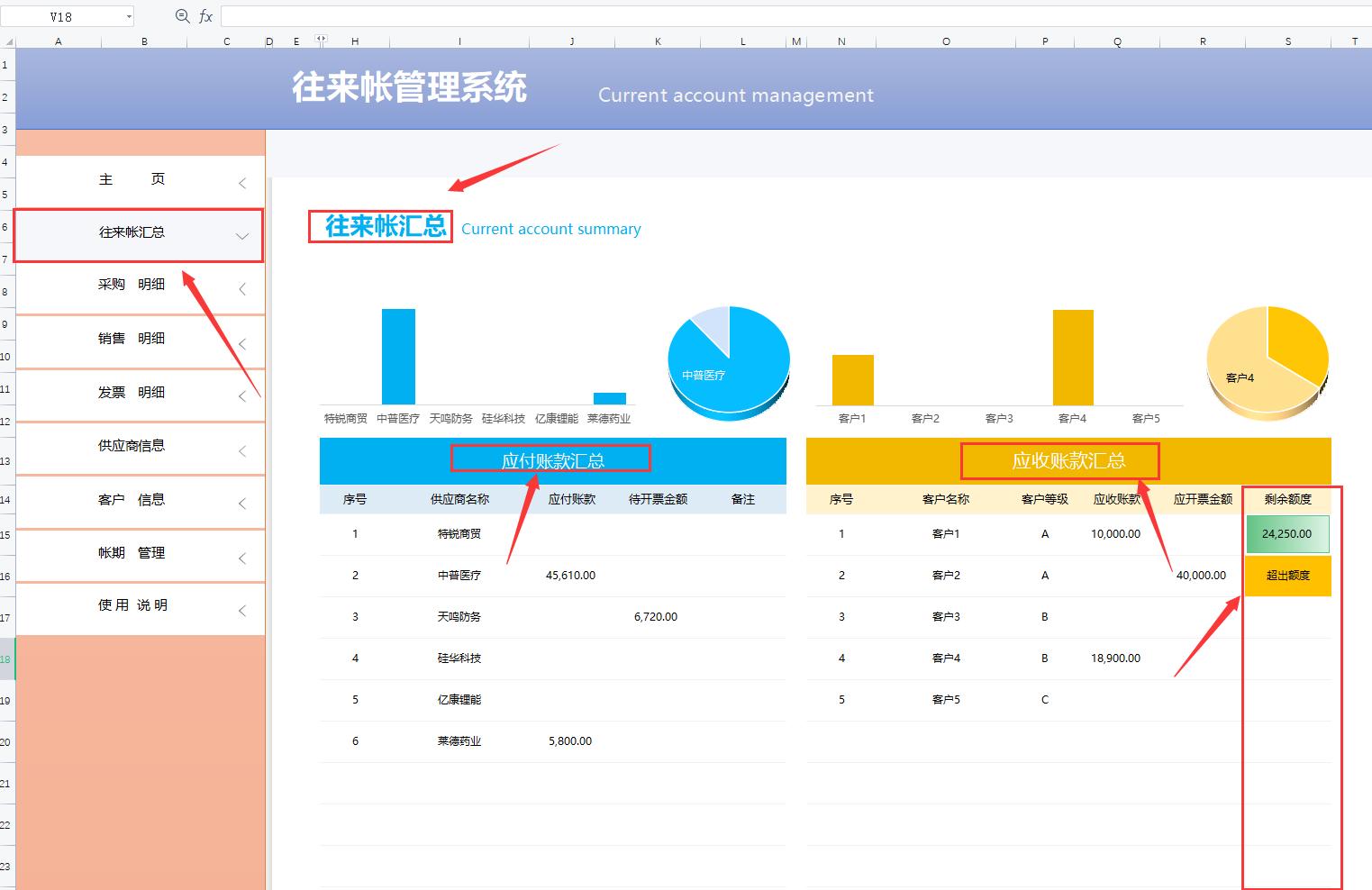 往来账哪个财务软件好用,企业往来账系统