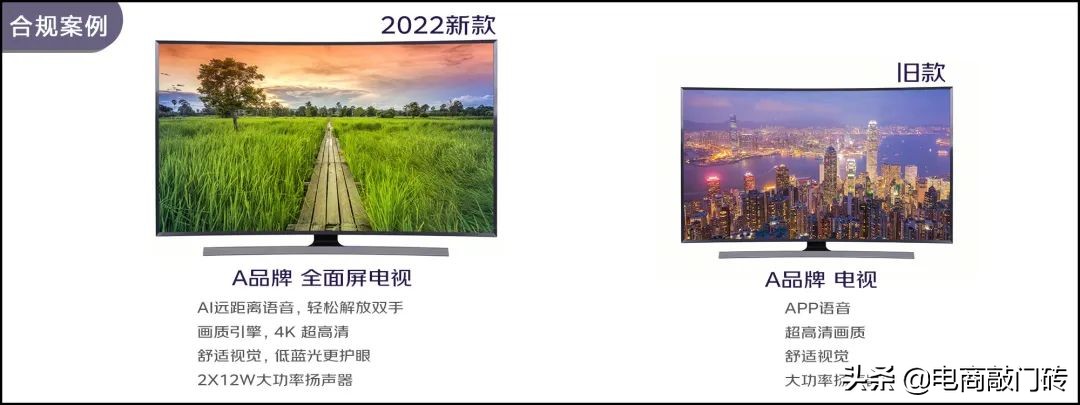 电商广告法相关规则解读,电商平台如何规避广告法