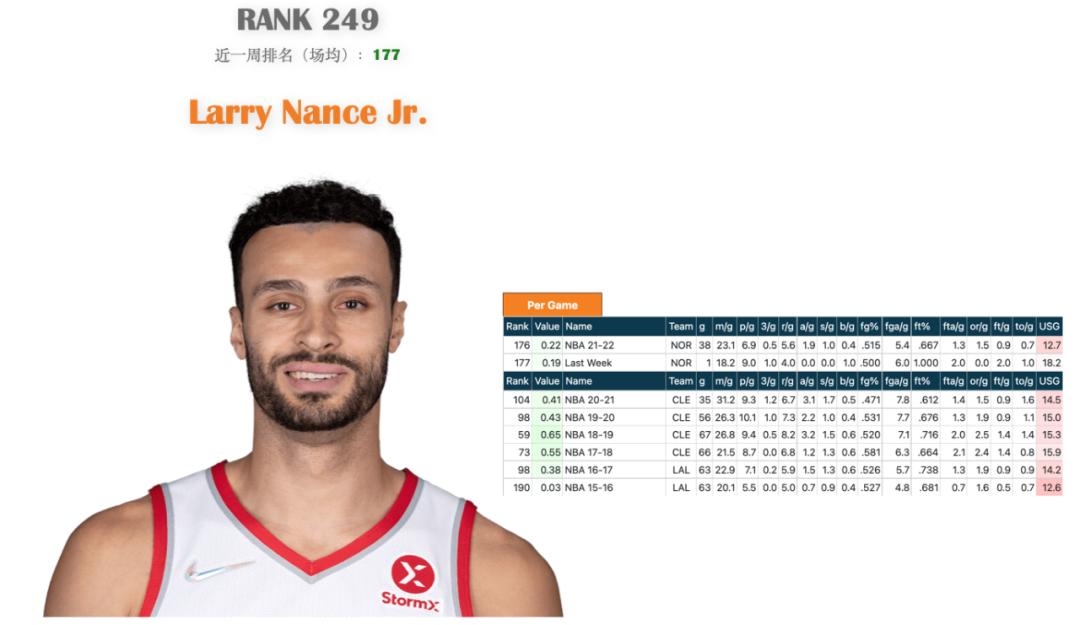 范特西第二期视频,范特西4-2防守反击