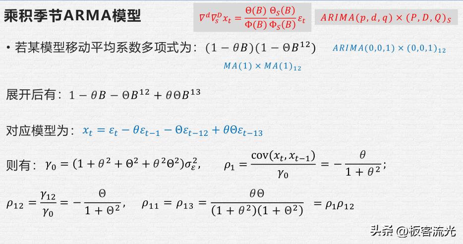 二十七章时间序列分析,第五章时间序列分析样题解析